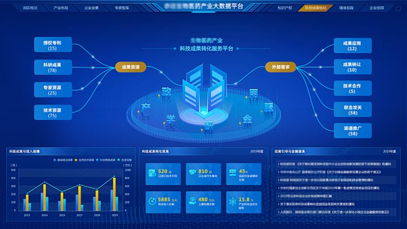 鼠抗人单克隆抗体纯度规格，揭秘其背后的关键指标**