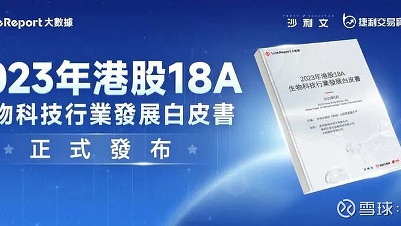 CRO优化，如何避免选择误区**